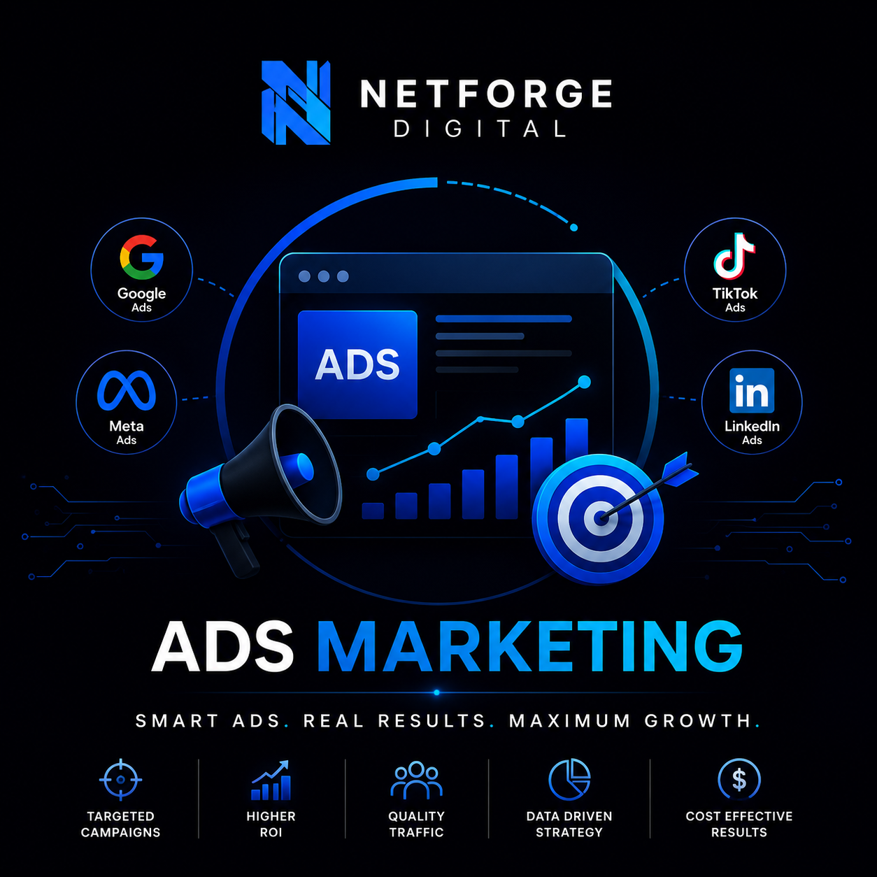 Ads Marketing