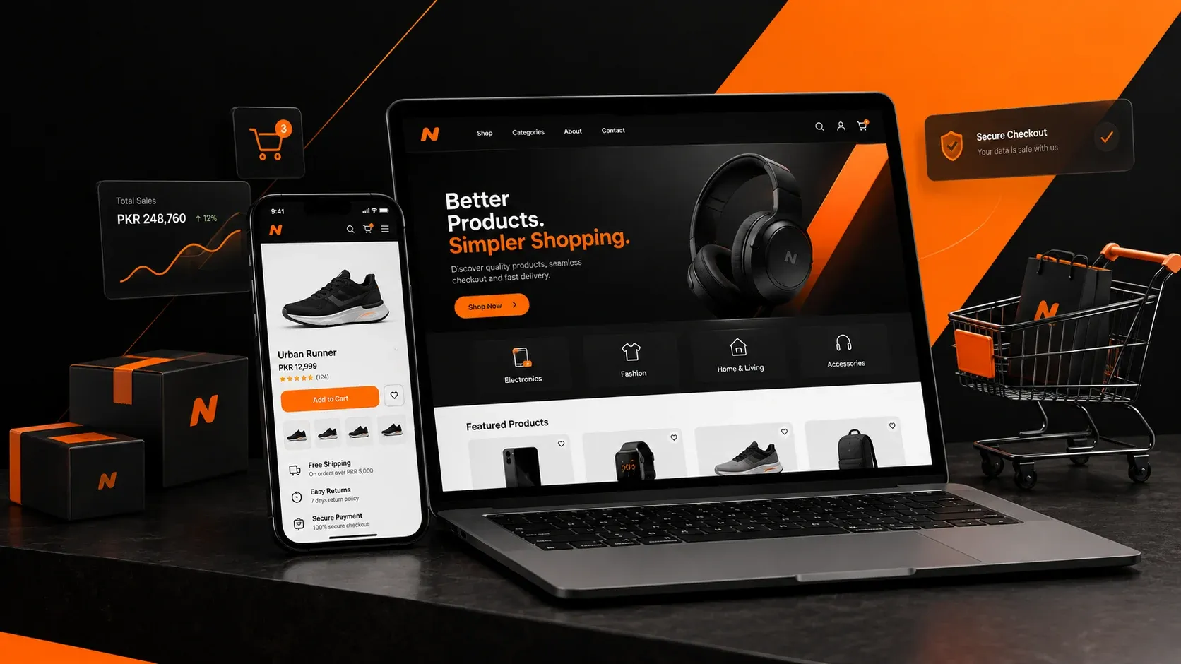 E commerce solution portray